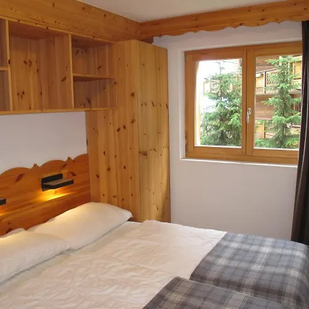 Theytaz Nend220 Ski In And Ski Out Apartmán *